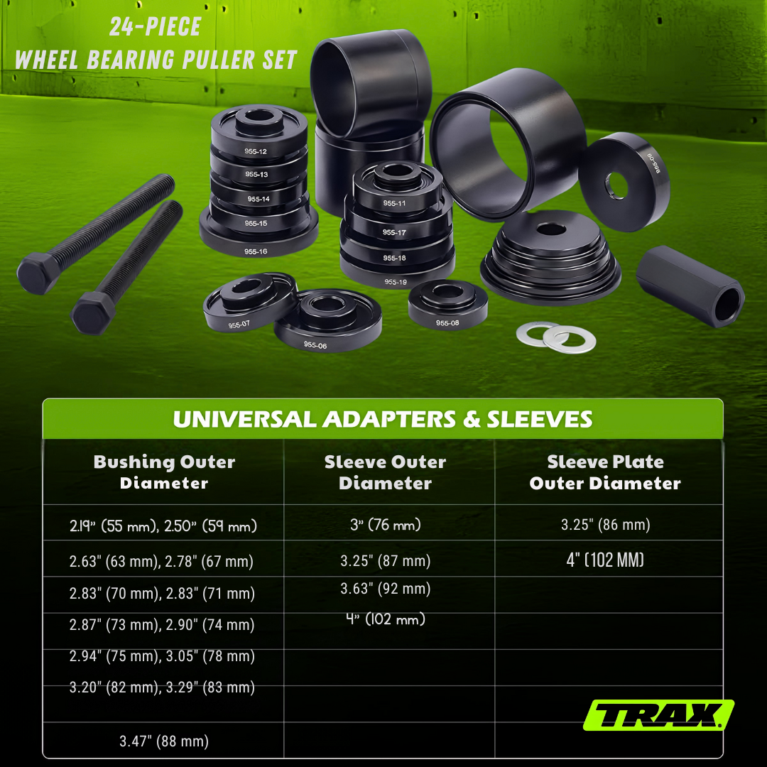 TRAX Mechanic Set™