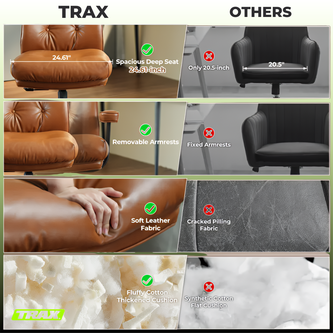 TRAX EliteMax™