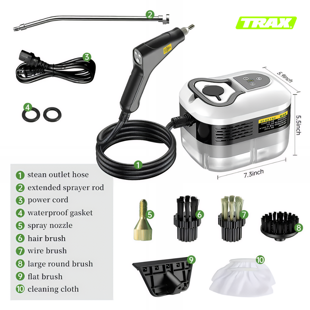 TRAX PowerJet™