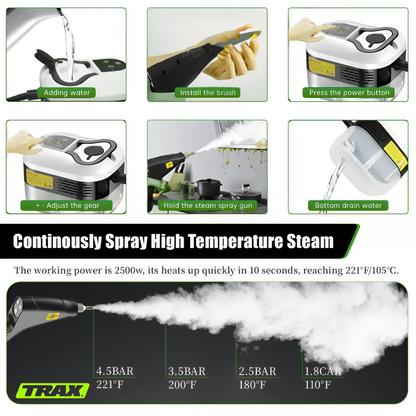 TRAX PowerJet™