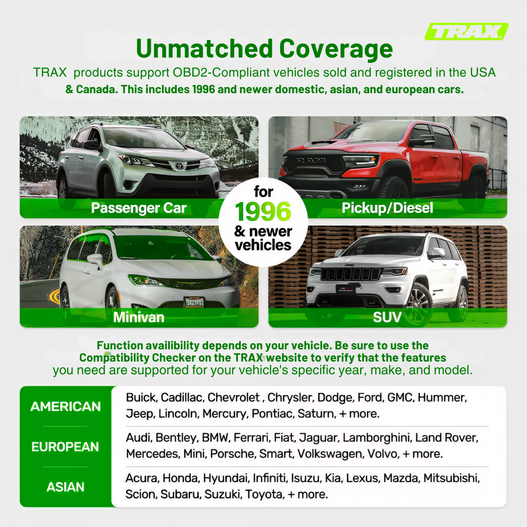 TRAX AutoCheck™