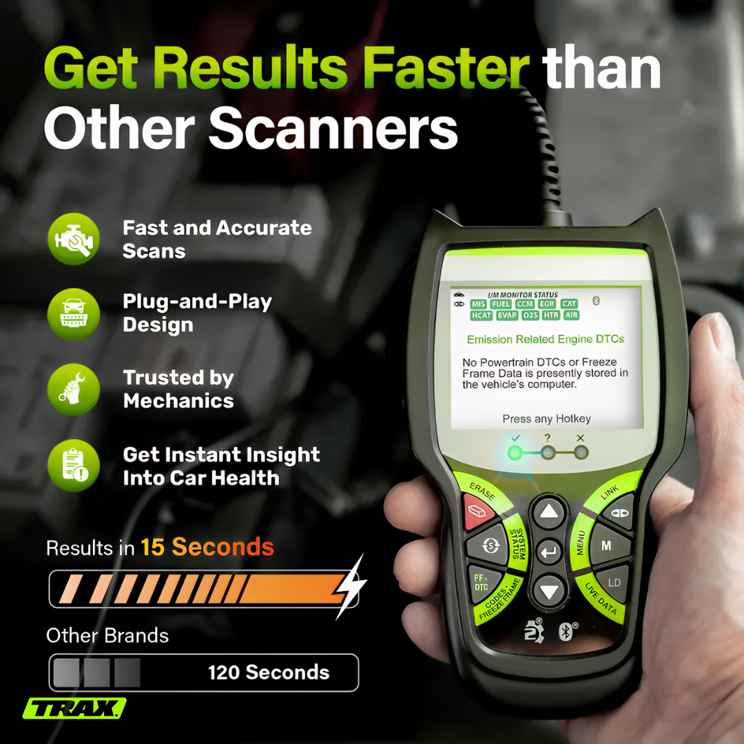 TRAX AutoCheck™