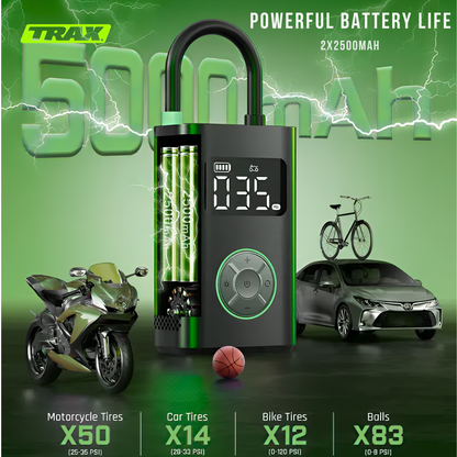 TRAX SmartPump™